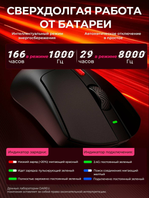 Купить Компьютерная мышь DAREU AE6 Pro 8K Черный-3.jpg